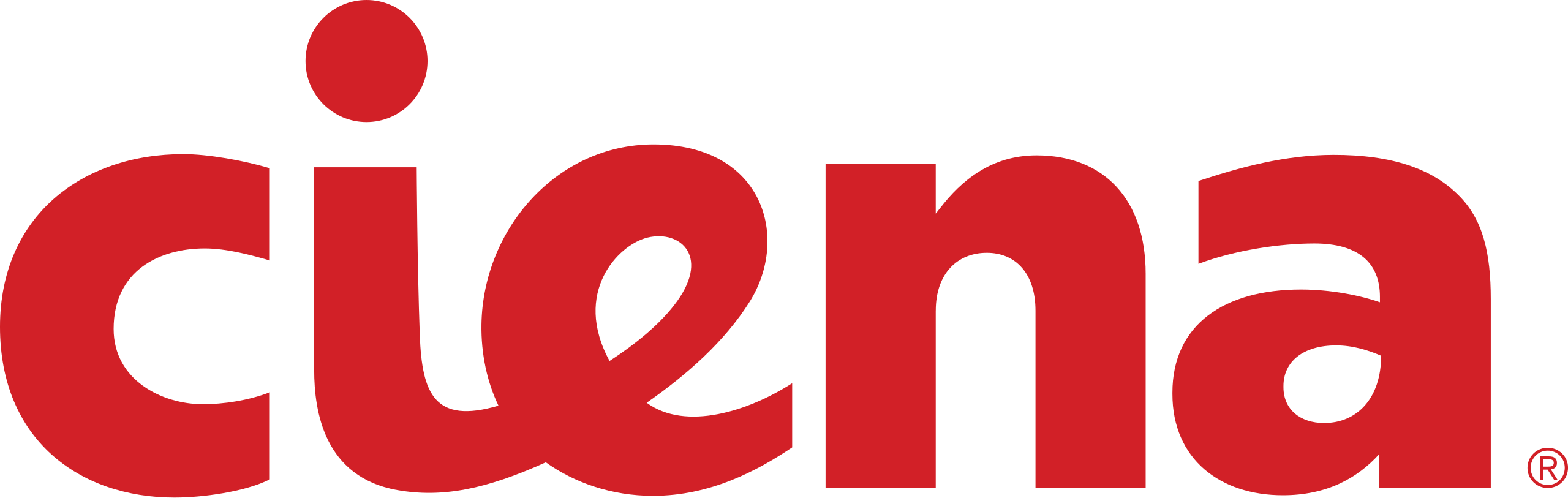 Ciena