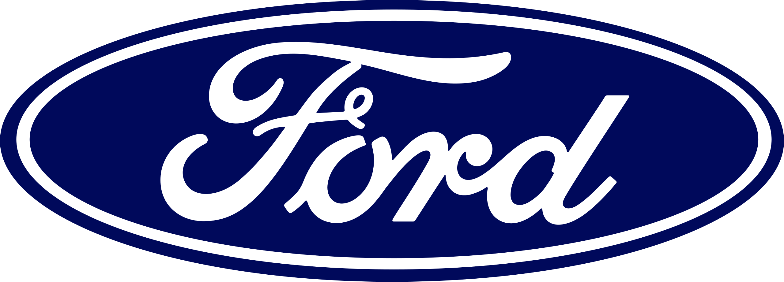 Ford logo Ford logo