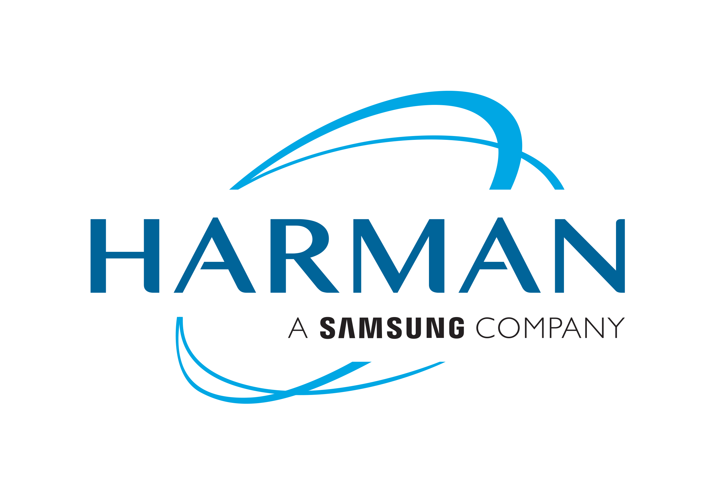 Harman logo