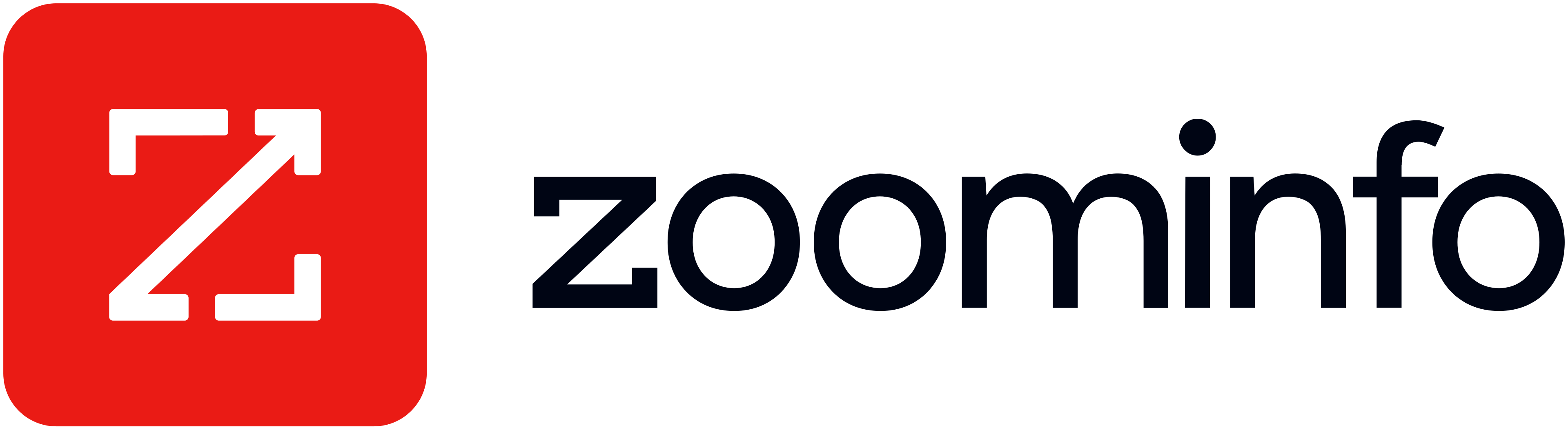 Zoom Info